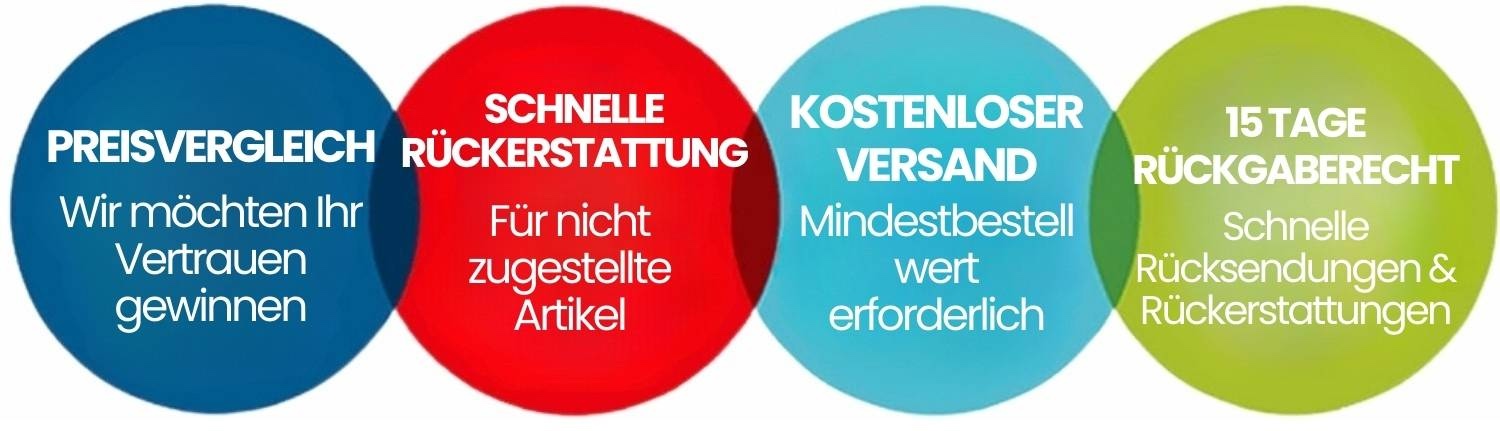 führendes Insektenschutzgitter Unternehmenin Deutschland